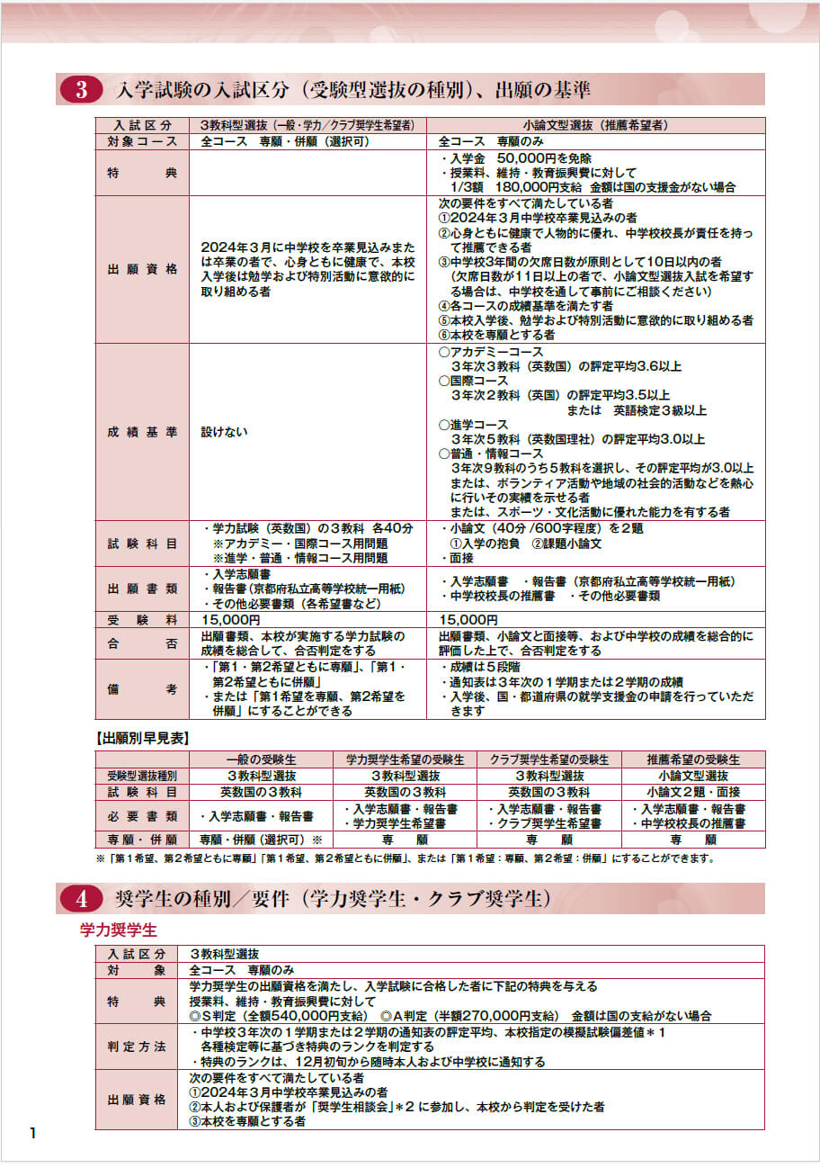 募集要項　P1