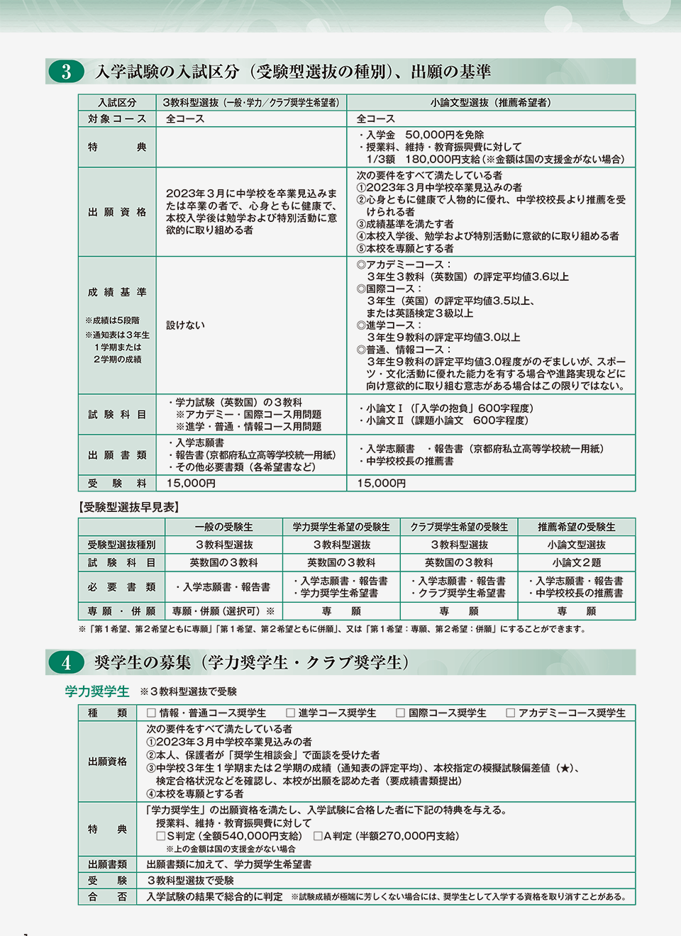 募集要項　P1