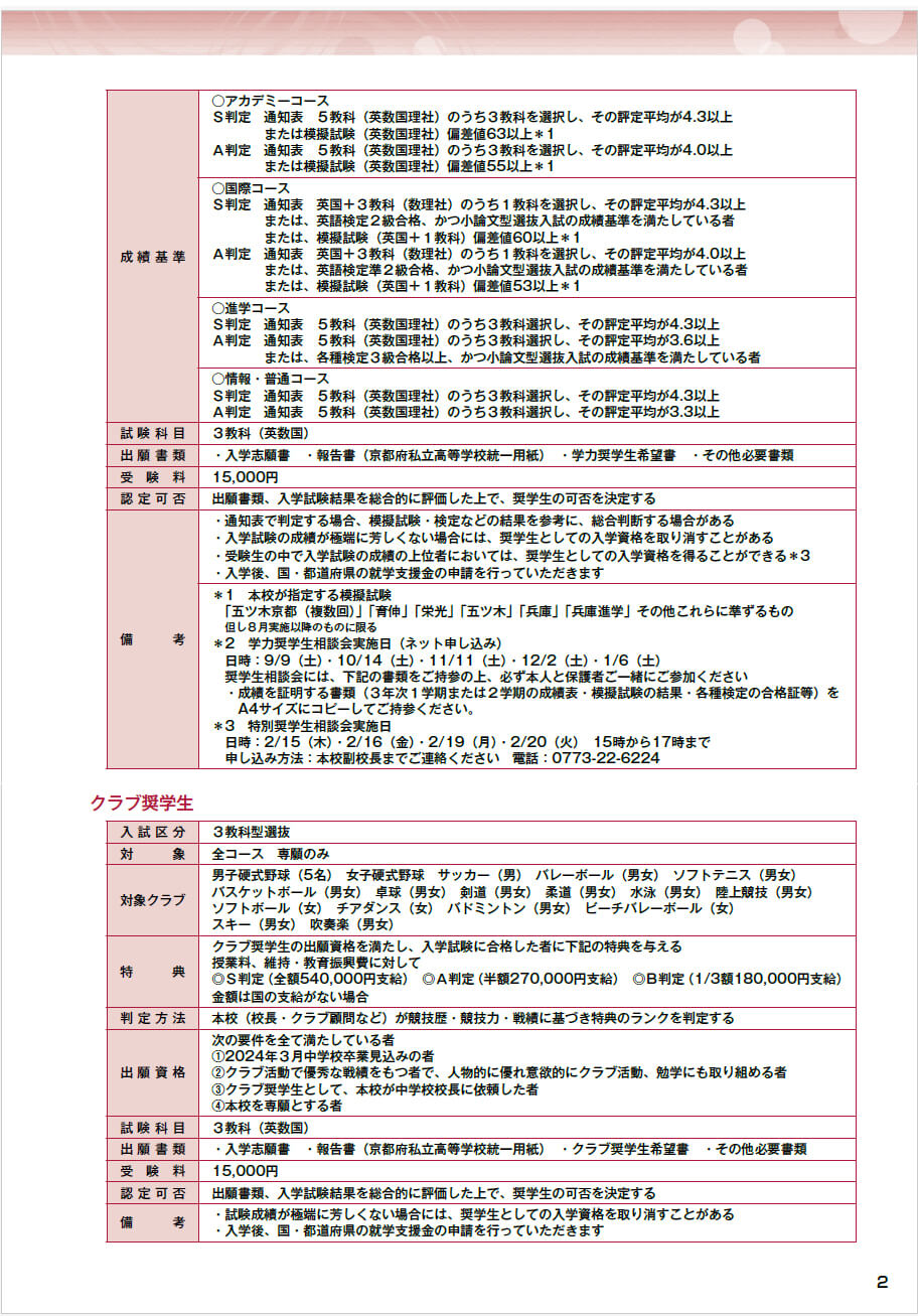 募集要項　P2