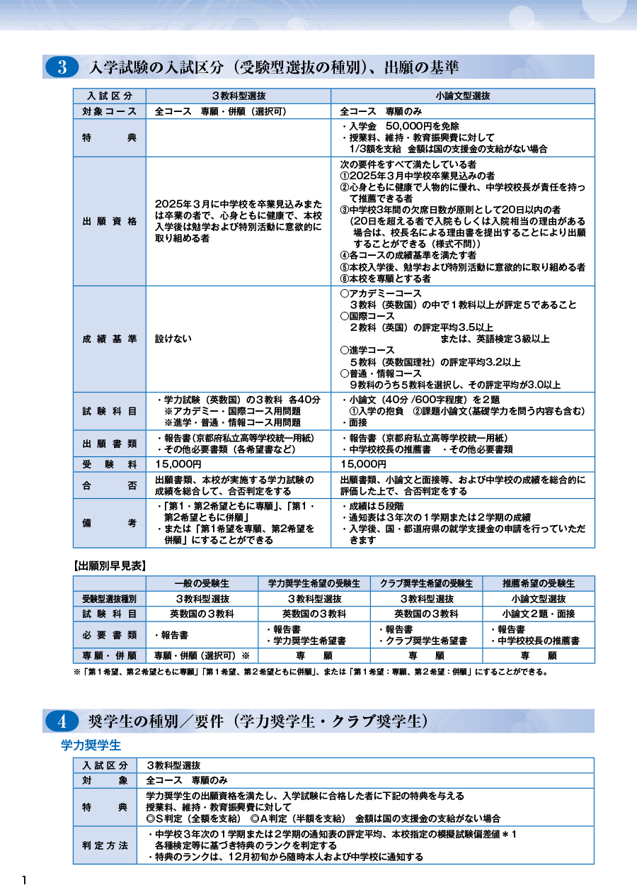 募集要項　P1