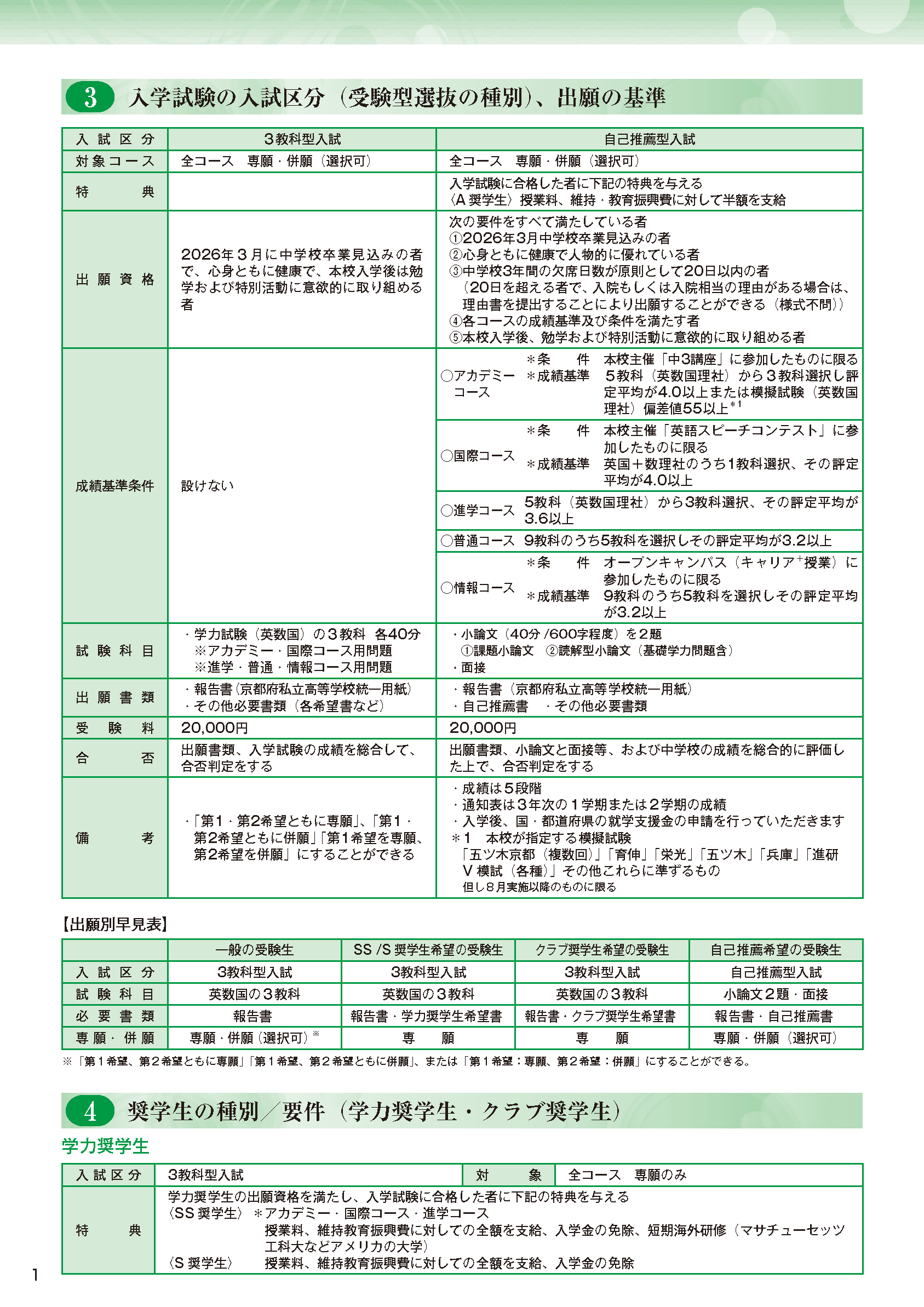 募集要項　P1