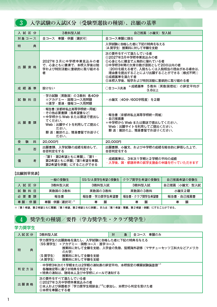 募集要項　P1