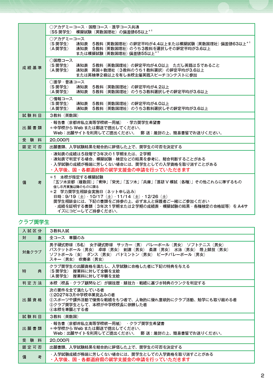 募集要項　P2